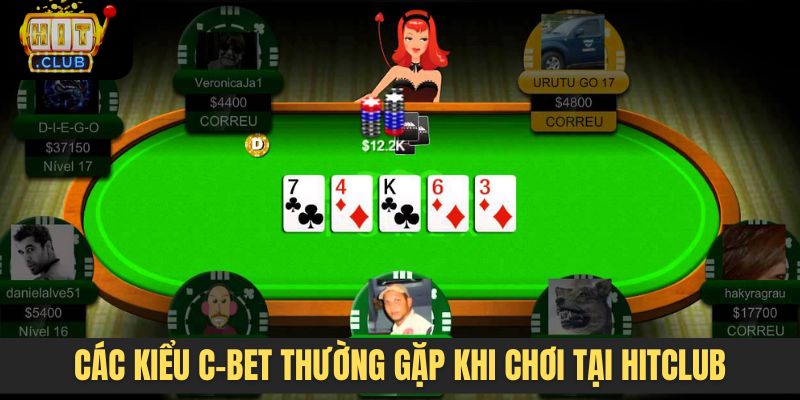 Các kiểu C-bet thường gặp khi chơi tại Hitclub
